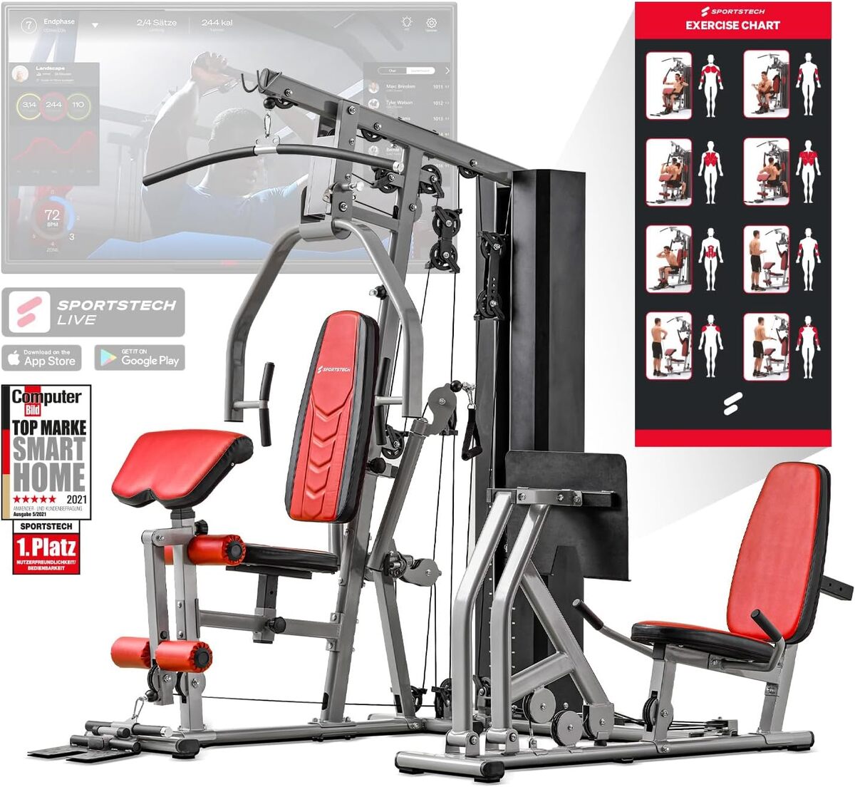 Test : sportstech HGX100/200/300, station de musculation ultime