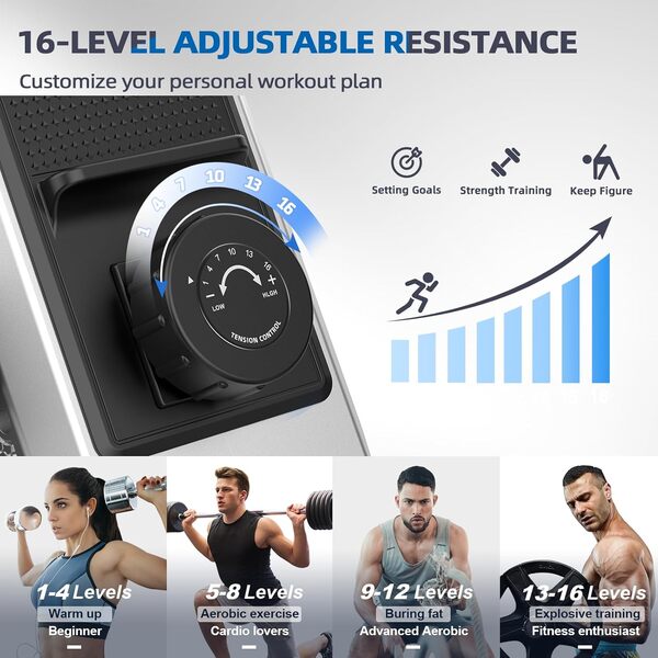 Neezee Rameur, Rameur Supersilencieux avec Résistance Magnétique à 16 Niveaux, Guide Coulissant en Aluminium, écran LCD, Repose-Pieds réglable et Support pour Tablette