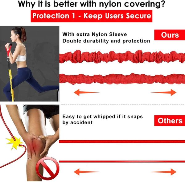 Lot de 15 Bandes de résistance élastiques pour Exercice, Tubes de résistance de 9,1 kg à 18,1 kg avec Manchons de Protection Robustes en Nylon Anti-claquement pour Fitness SUPALAK