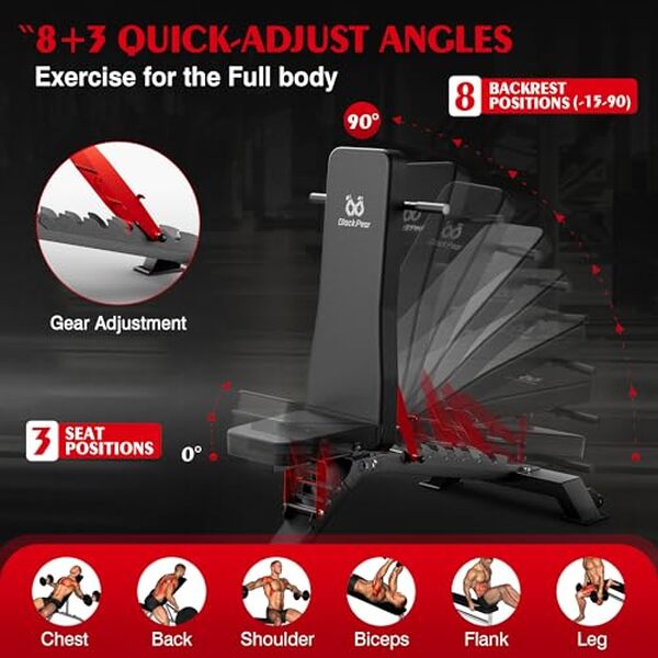 Découvrez notre avis détaillé sur le banc de musculation réglable 599 pour optimiser votre entraînement à domicile. Parfait pour la puissance et la résistance, cet équipement répondra à vos besoins sportifs.