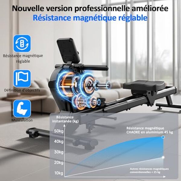 Découvrez notre examen détaillé du rameur CHAOKE et plongez dans ses performances alliant puissance et silence pour un entraînement optimal à domicile.